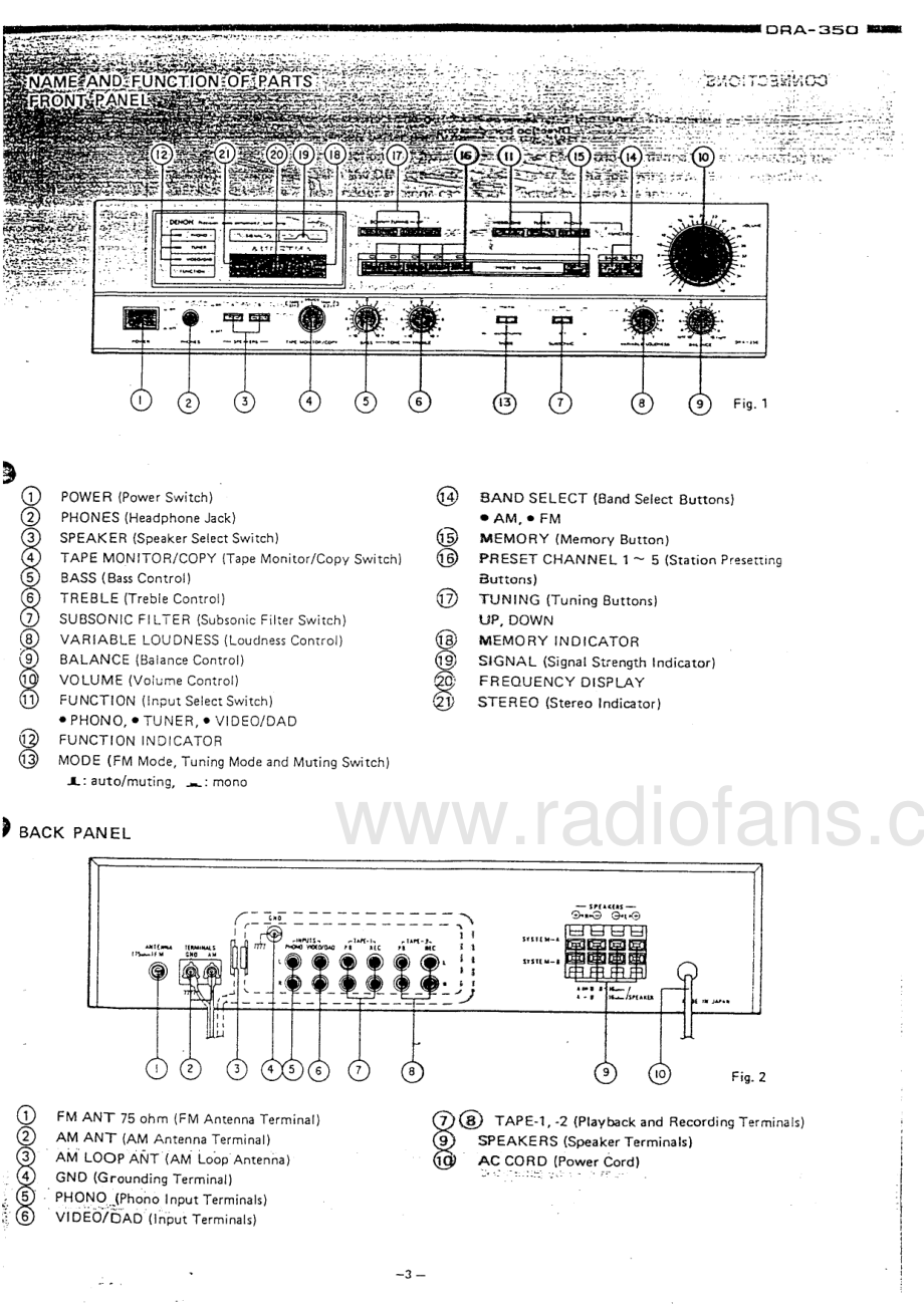 Denon-DRA350-rec-sm维修电路原理图.pdf_第3页