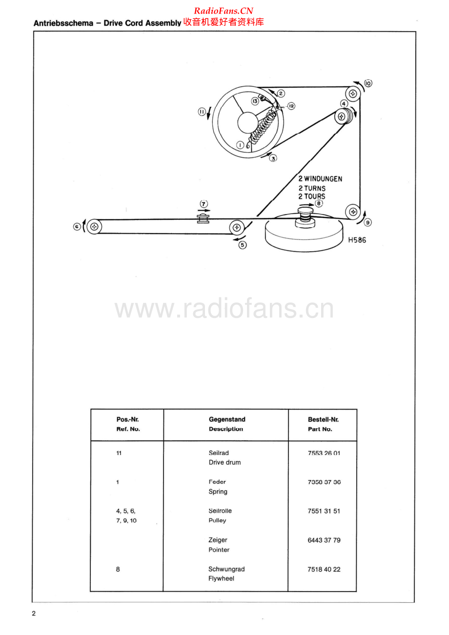 ITT-8033-rec-sm 维修电路原理图.pdf_第2页