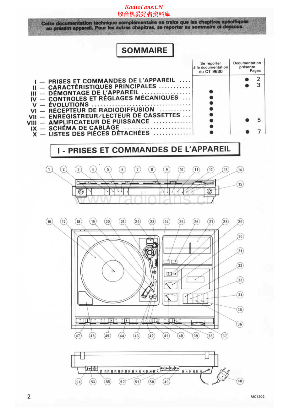 Continental-CT9030-rec-sm维修电路原理图.pdf_第2页