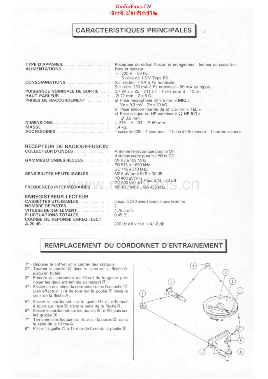 Continental-RC5088-rec-sm维修电路原理图.pdf_第2页