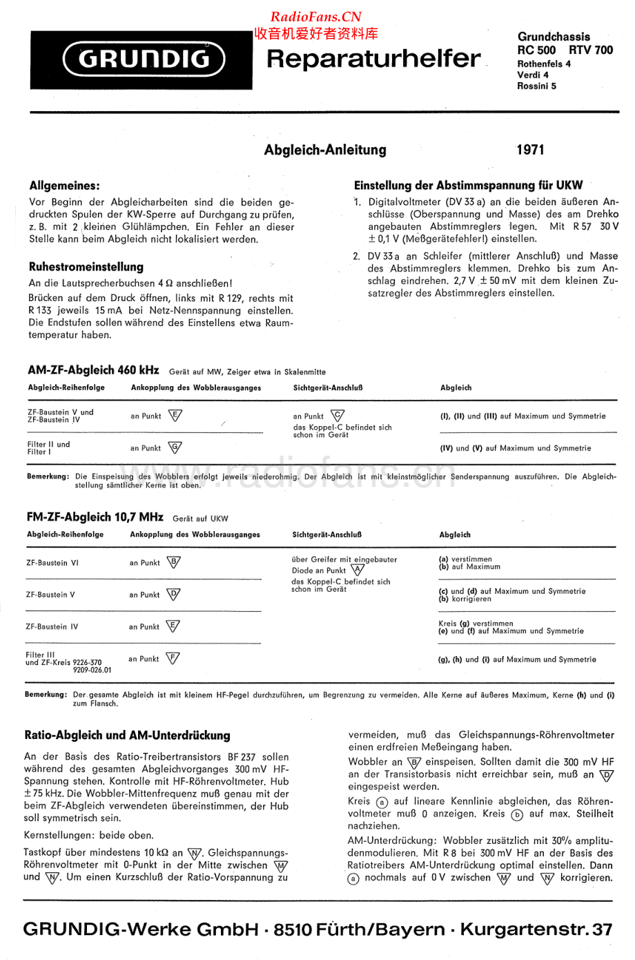 Grundig-RTV700-rec-si维修电路原理图.pdf_第1页