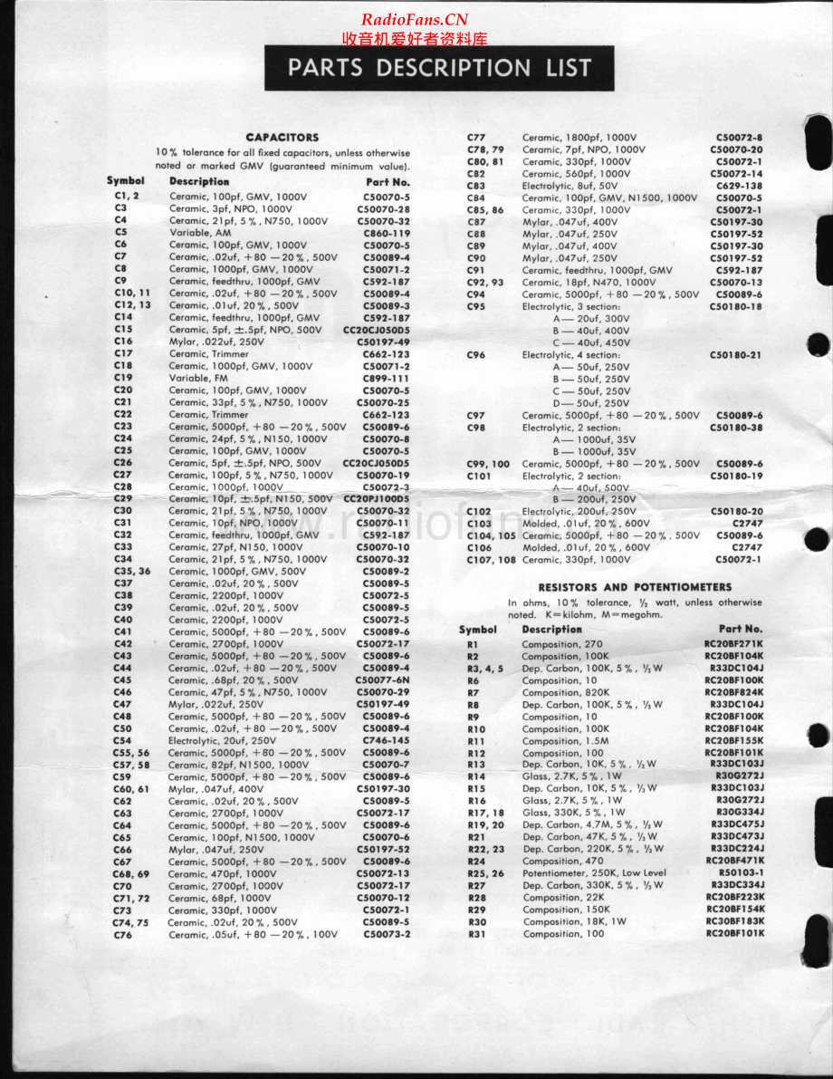 Fisher-800B-rec-sm维修电路原理图.pdf_第2页