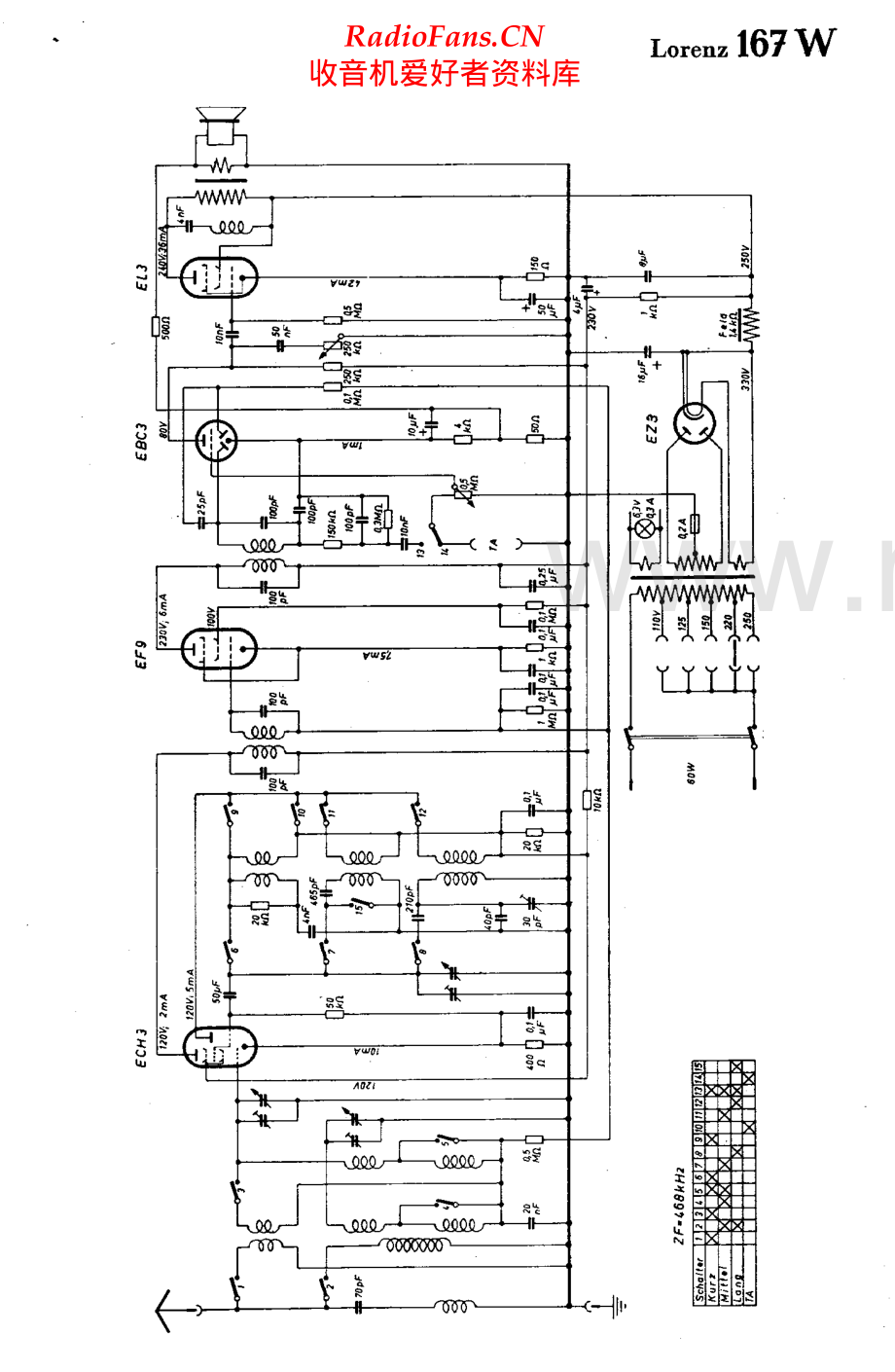 ITT-167W-rec-sch 维修电路原理图.pdf_第2页