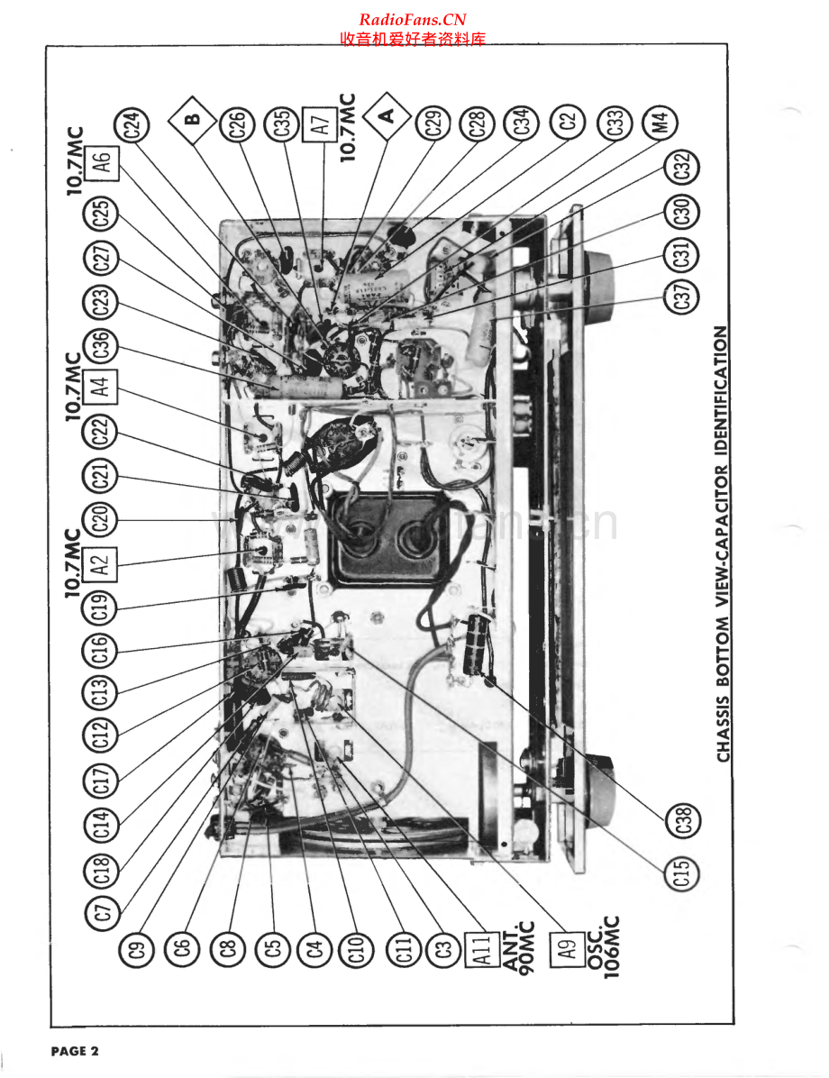 Fisher-FM40-tun-sm维修电路原理图.pdf_第2页