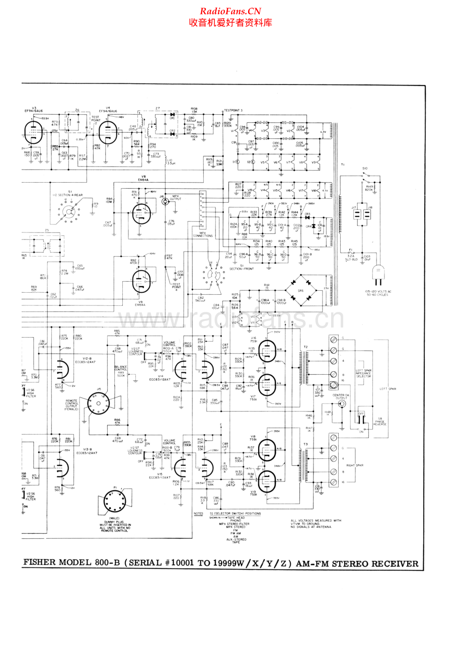 Fisher-800B-rec-sch维修电路原理图.pdf_第2页