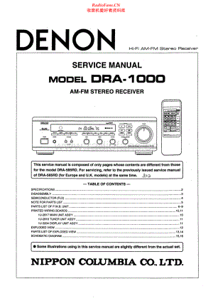 Denon-DRA1000-rec-sm维修电路原理图.pdf