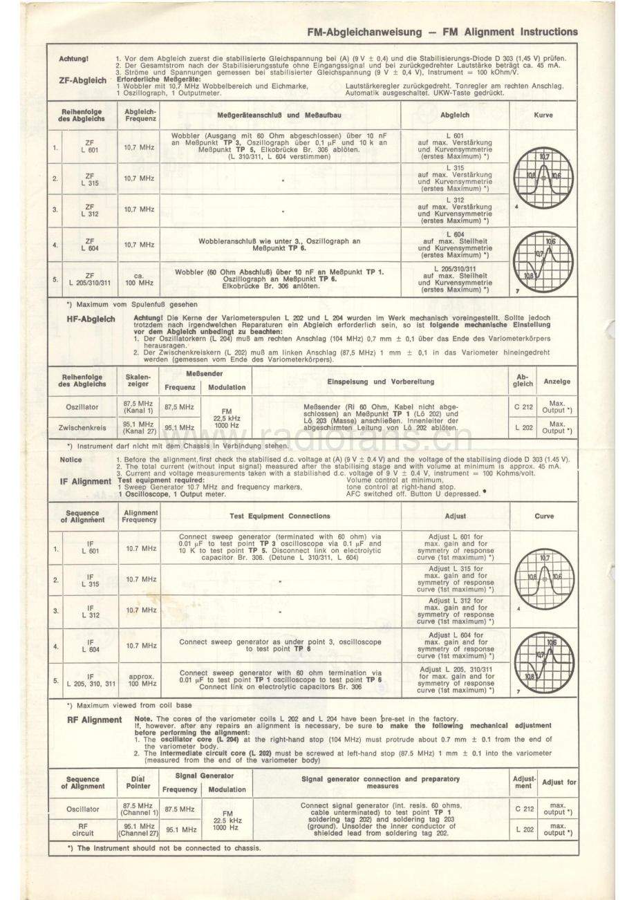 ITT-GolfEuropa102-rec-sm 维修电路原理图.pdf_第3页