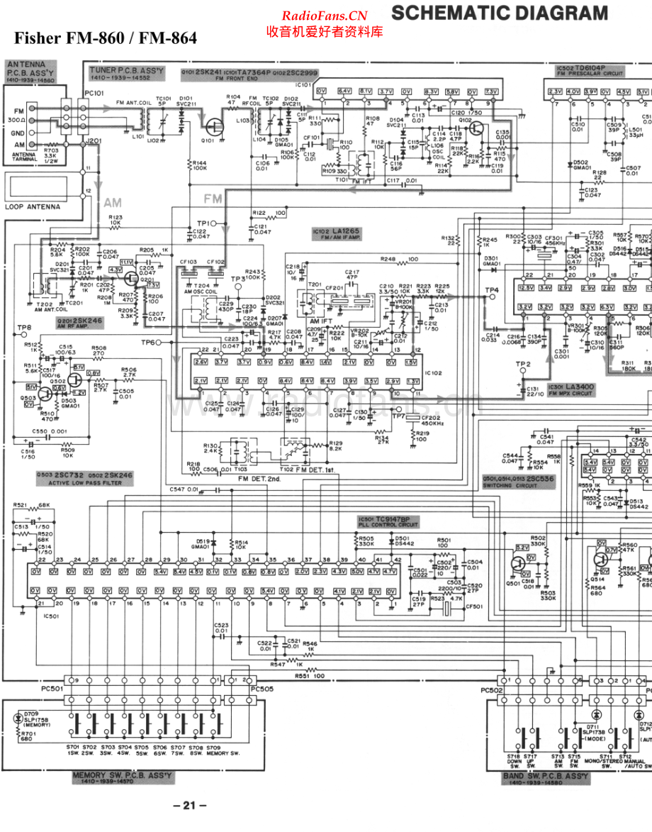 Fisher-FM864-tun-sch维修电路原理图.pdf_第1页