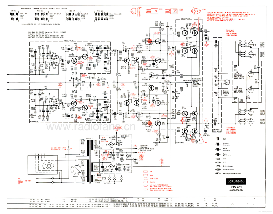 Grundig-RTV901-rec-sch维修电路原理图.pdf_第3页