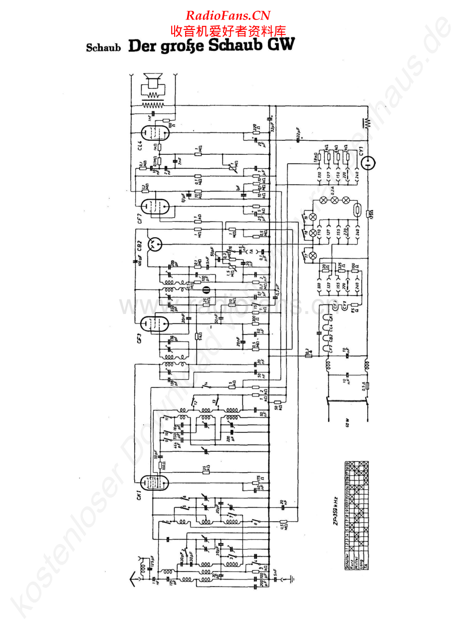 ITT-DerGrosseSchaubGW-rec-sch 维修电路原理图.pdf_第1页