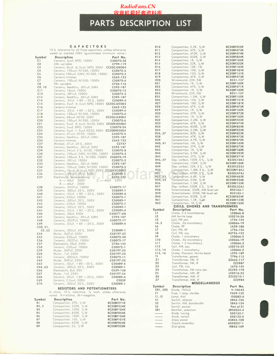 Fisher-100R-tun-sm维修电路原理图.pdf_第2页