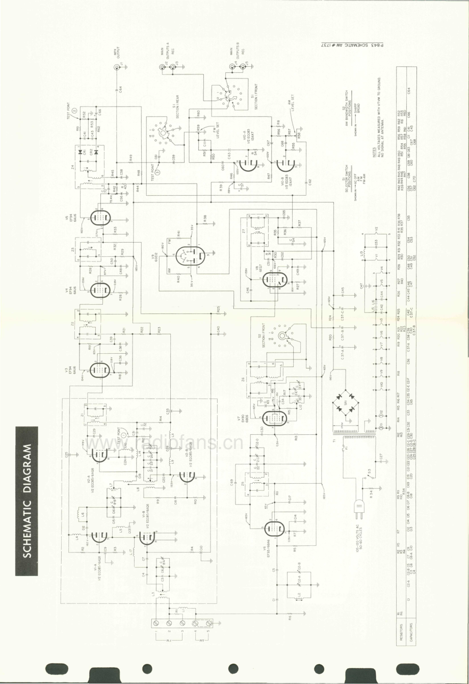 Fisher-100R-tun-sm维修电路原理图.pdf_第3页