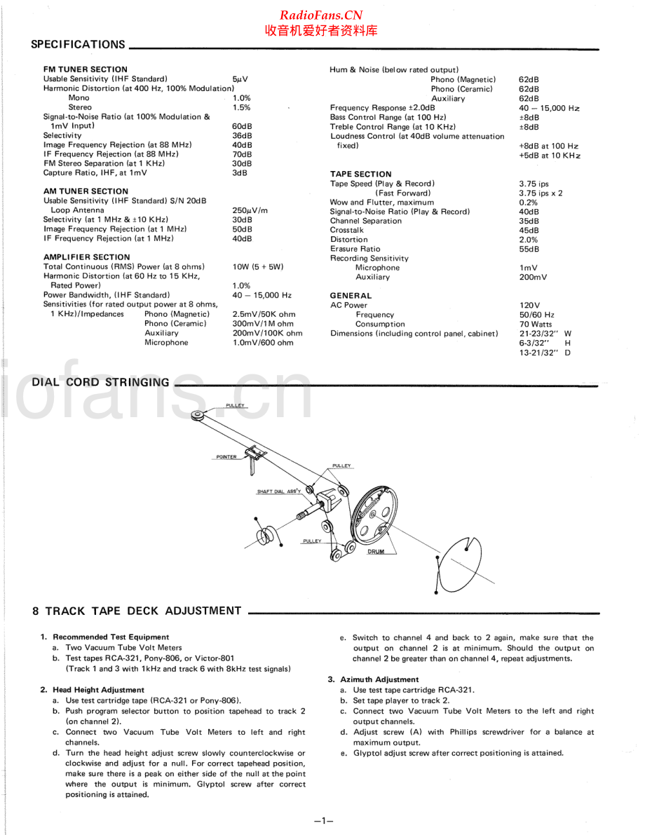 Fisher-MC3010-rec-sm维修电路原理图.pdf_第2页