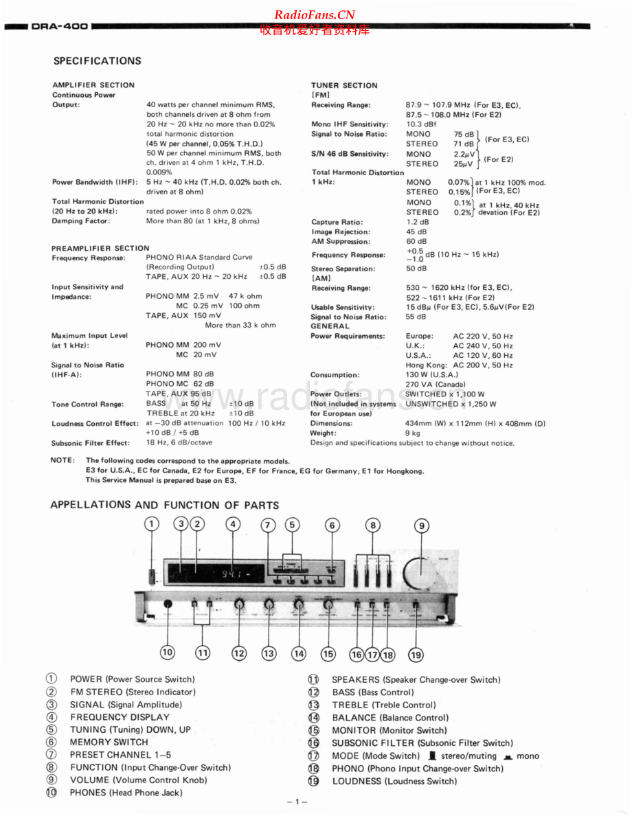 Denon-DRA400-rec-sm维修电路原理图.pdf_第2页