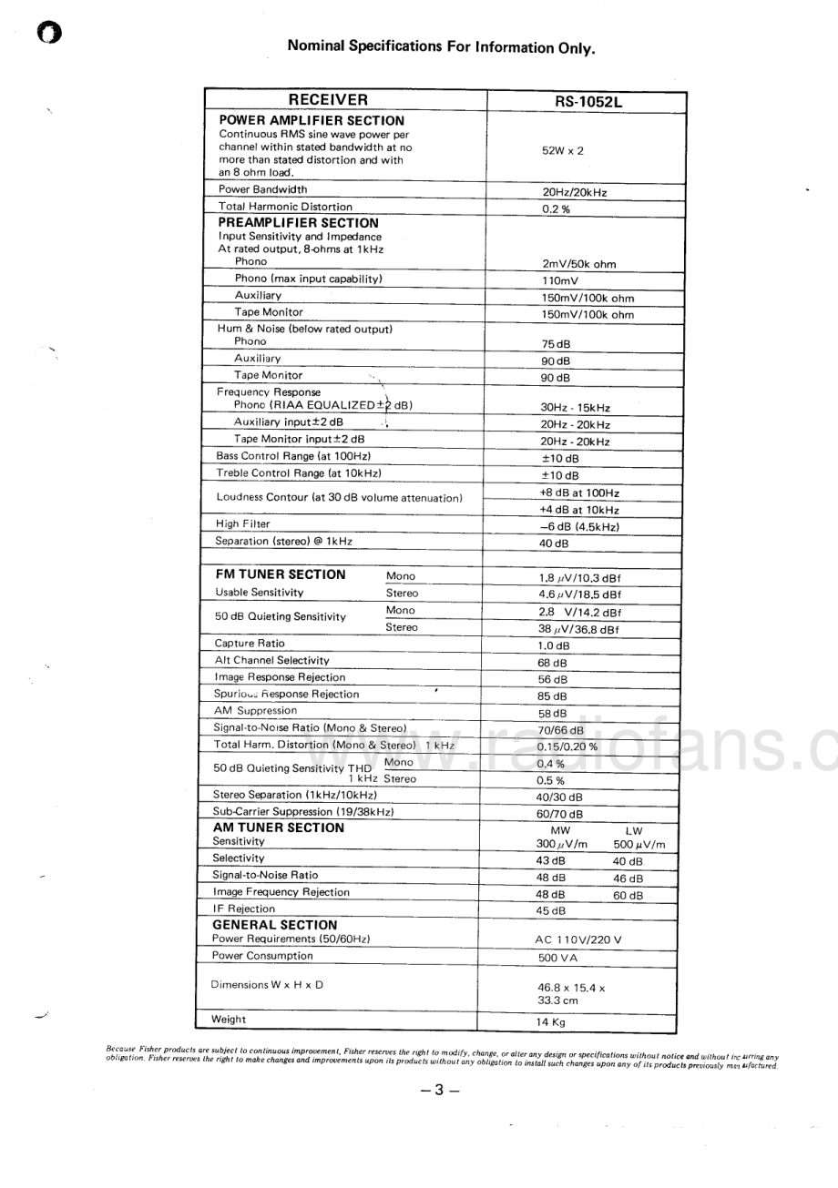 Fisher-RS1052L-rec-sm维修电路原理图.pdf_第3页