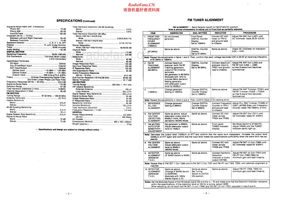 Fisher-RSZ1-rec-sm维修电路原理图.pdf_第2页