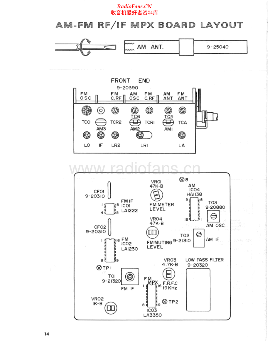 Fisher-RS1050-rec-sm维修电路原理图.pdf_第2页