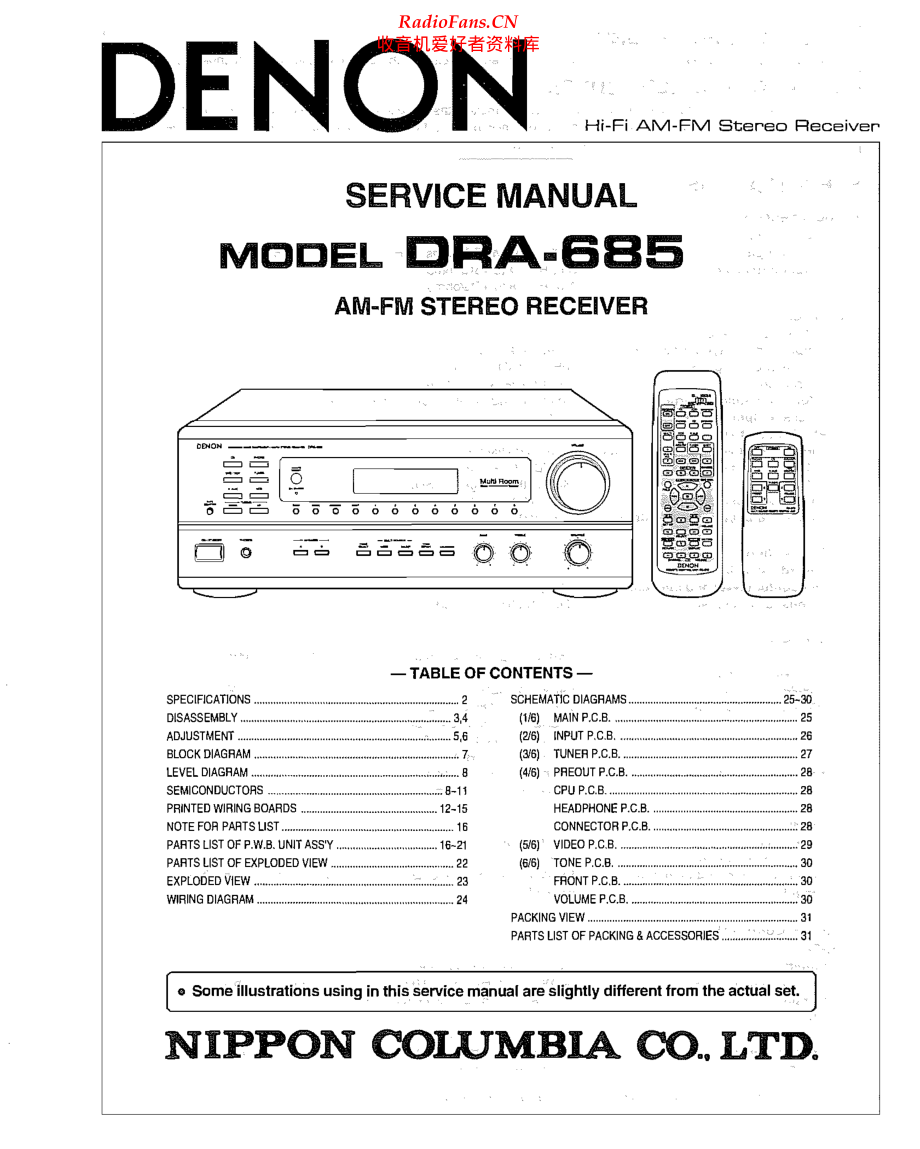 Denon-DRA685-rec-sm维修电路原理图.pdf_第1页