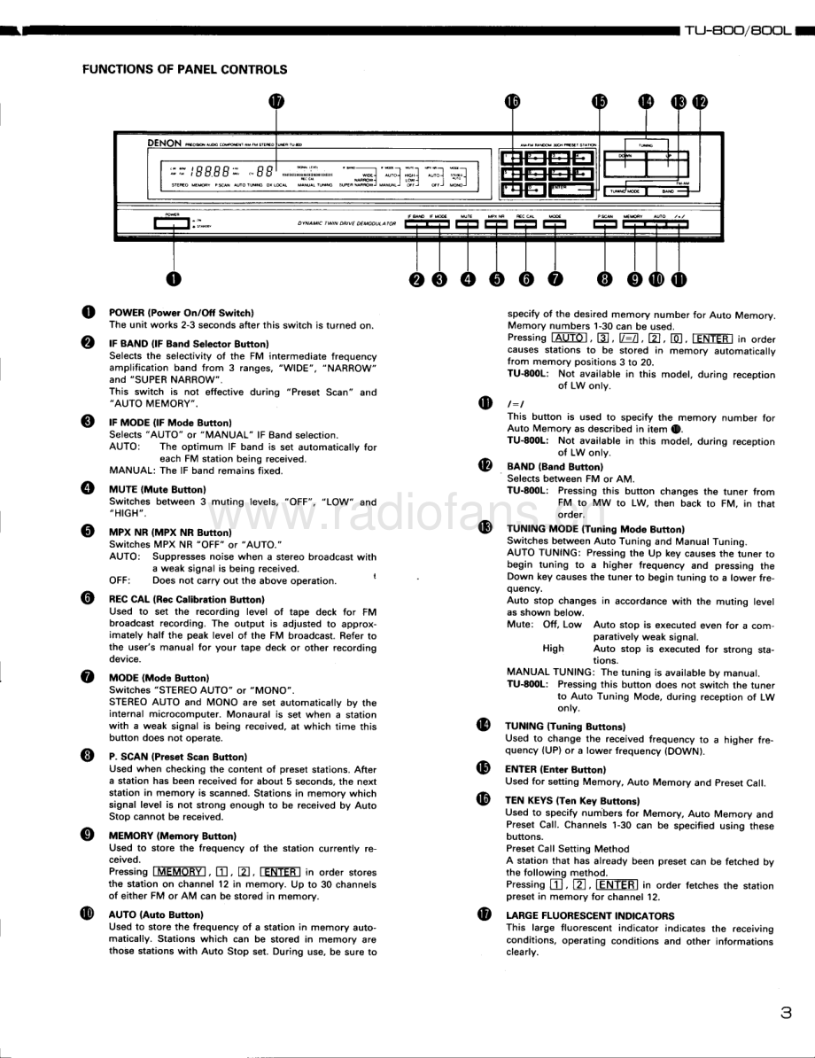 Denon-TU800-tun-sm维修电路原理图.pdf_第3页