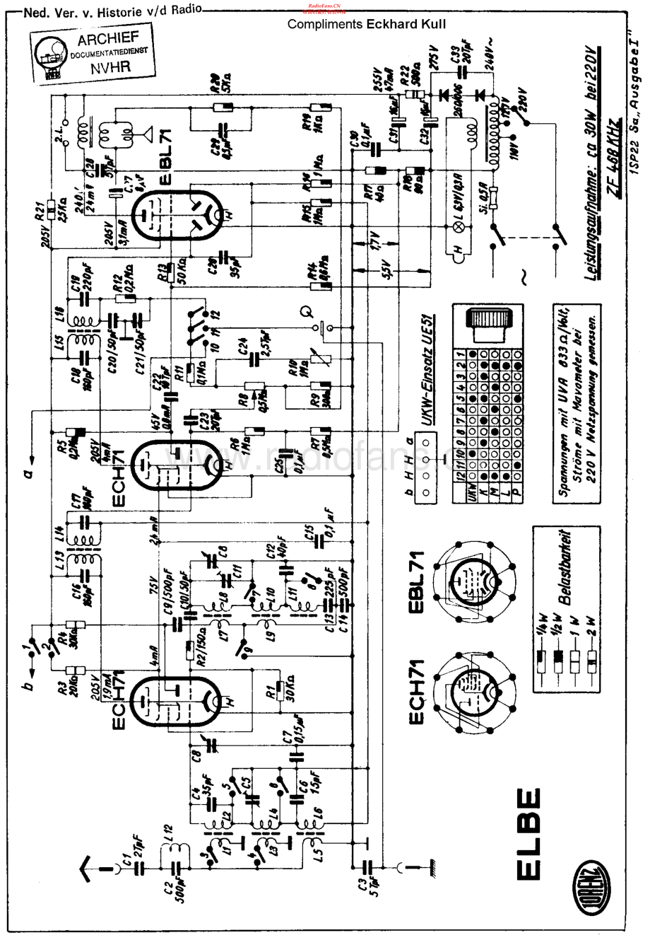 ITT-ElbeA1-rec-sm 维修电路原理图.pdf_第1页