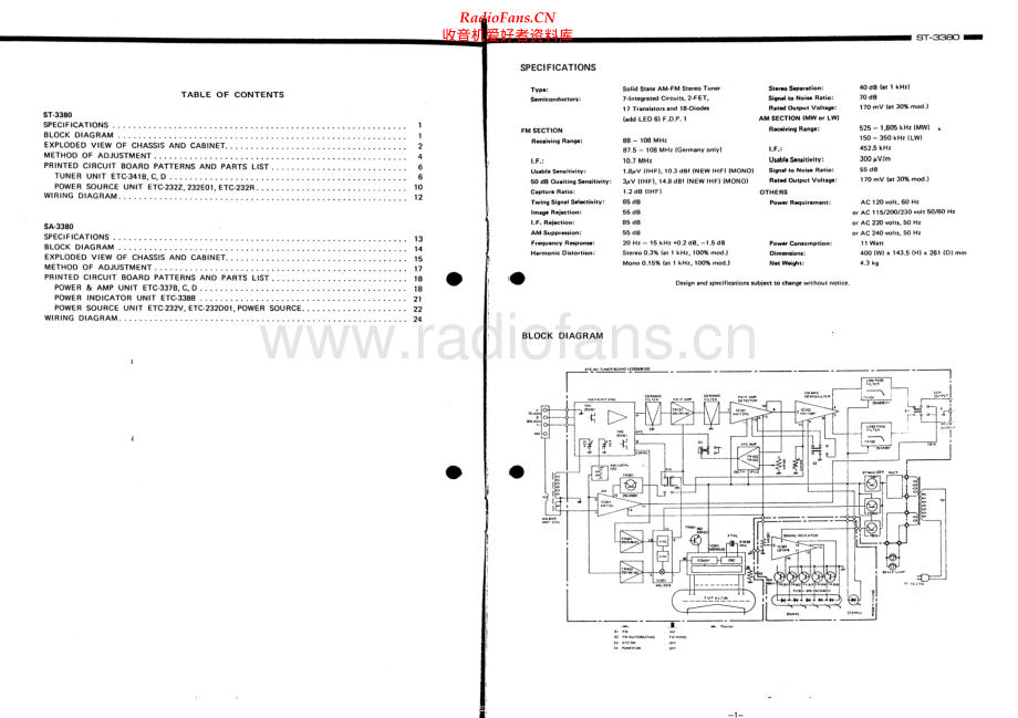 Denon-ST3380-tun-sm维修电路原理图.pdf_第2页