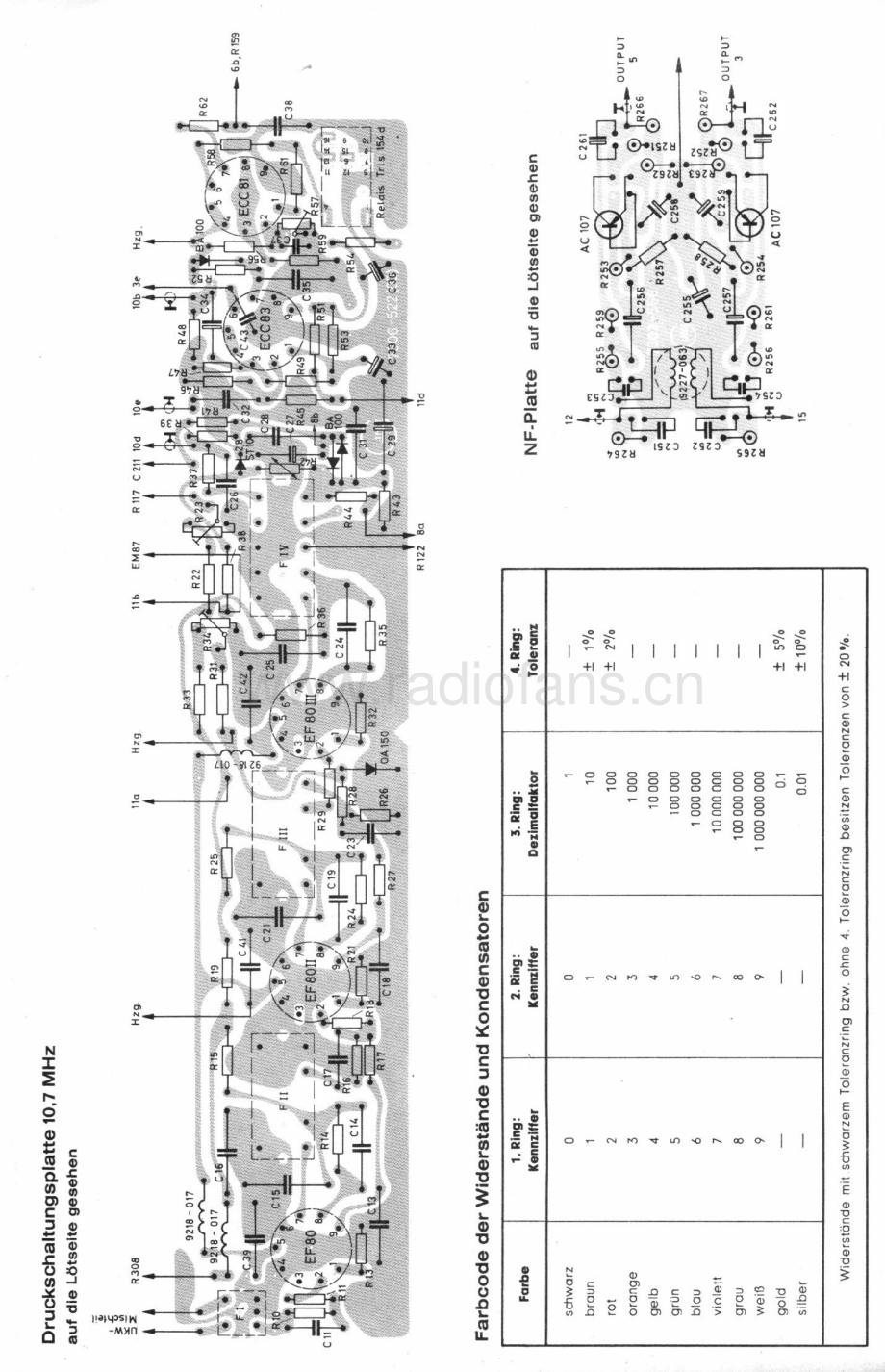 Grundig-RT50-tun-si维修电路原理图.pdf_第3页