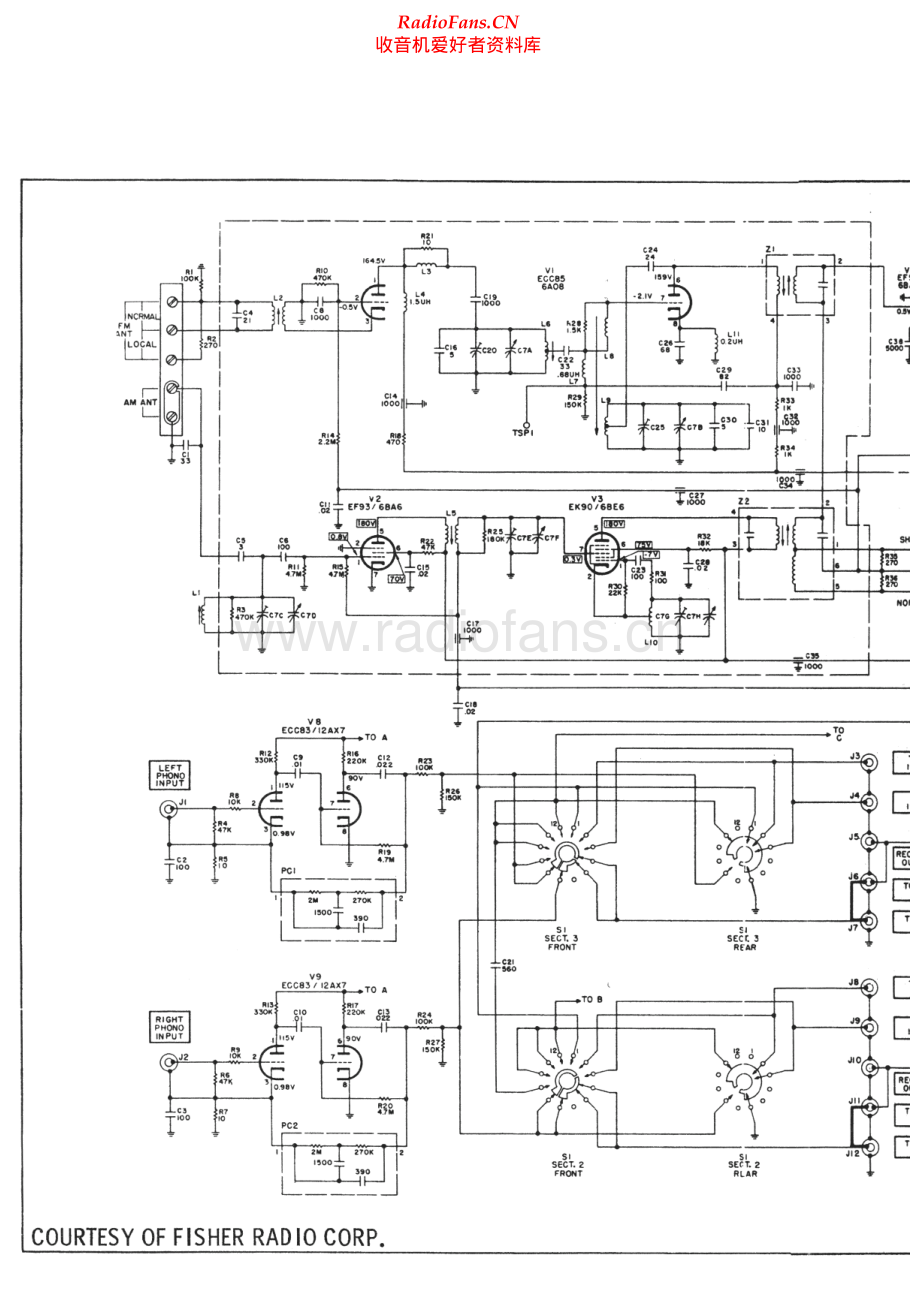 Fisher-F59-rec-sm维修电路原理图.pdf_第1页