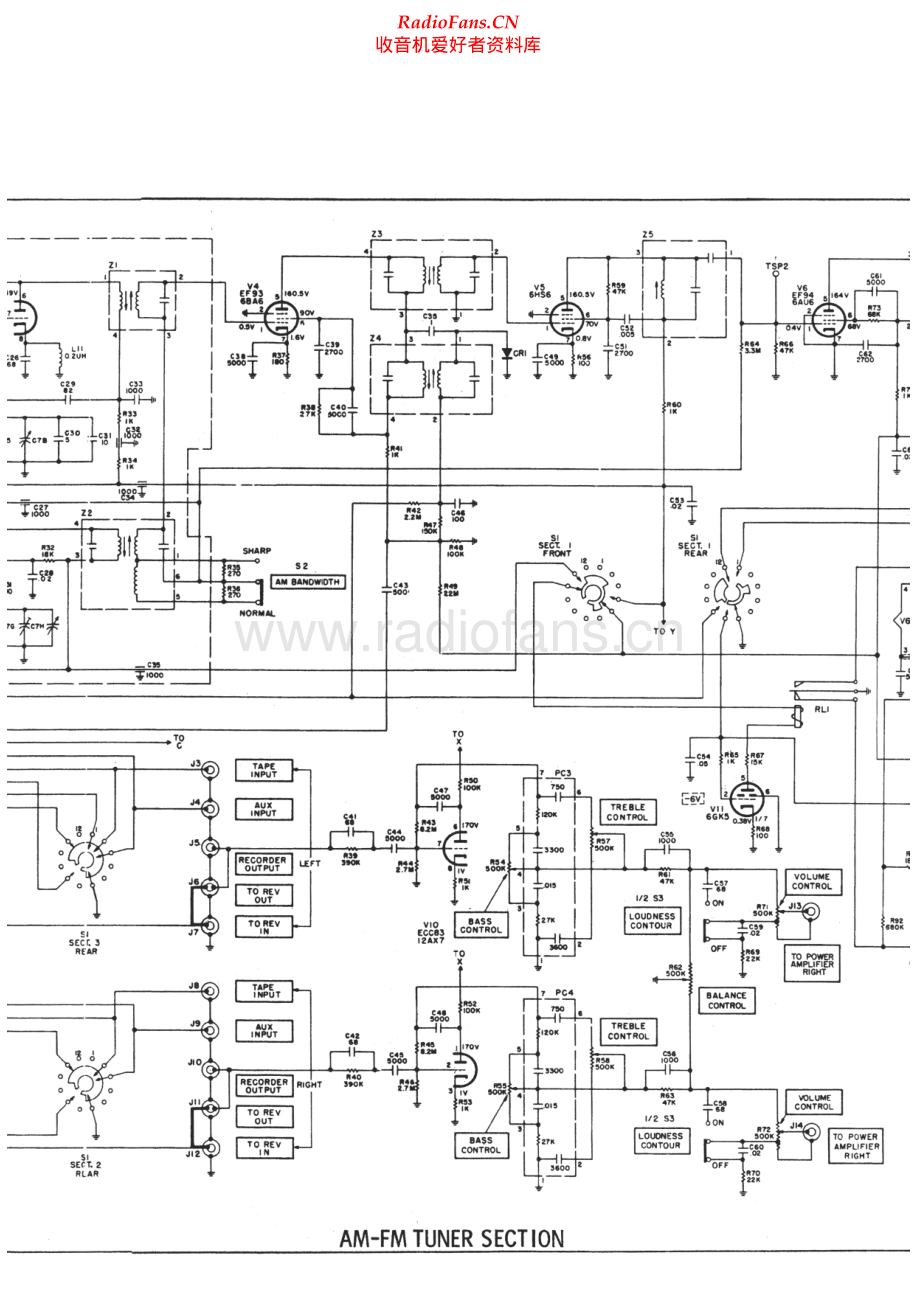 Fisher-F59-rec-sm维修电路原理图.pdf_第2页