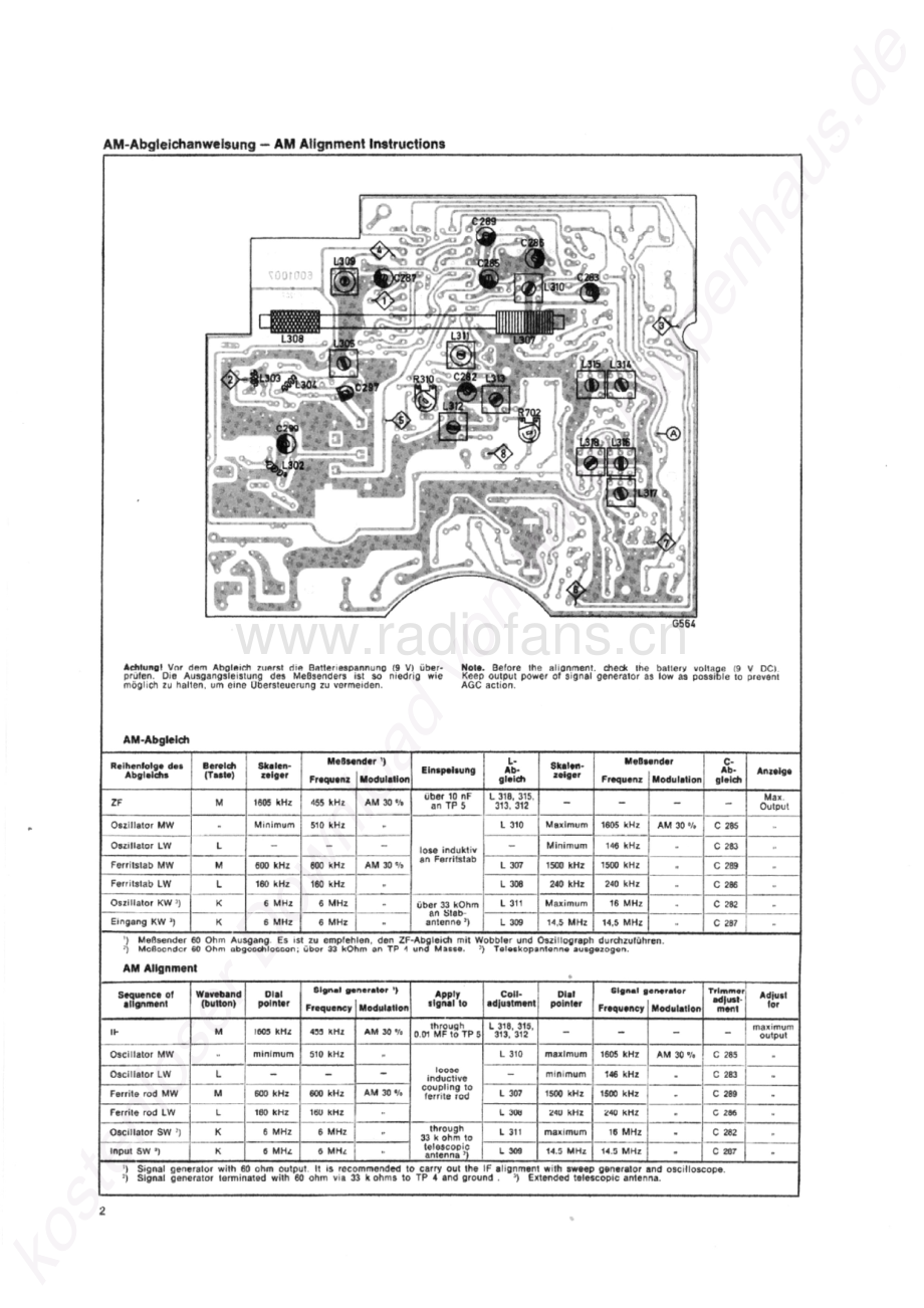 ITT-GolfCassette108-rec-sm 维修电路原理图.pdf_第3页