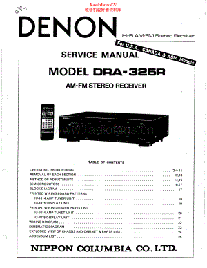 Denon-DRA325-rec-sm维修电路原理图.pdf