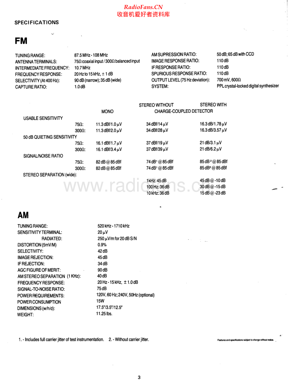 Carver-TX11A-tun-sm维修电路原理图.pdf_第2页