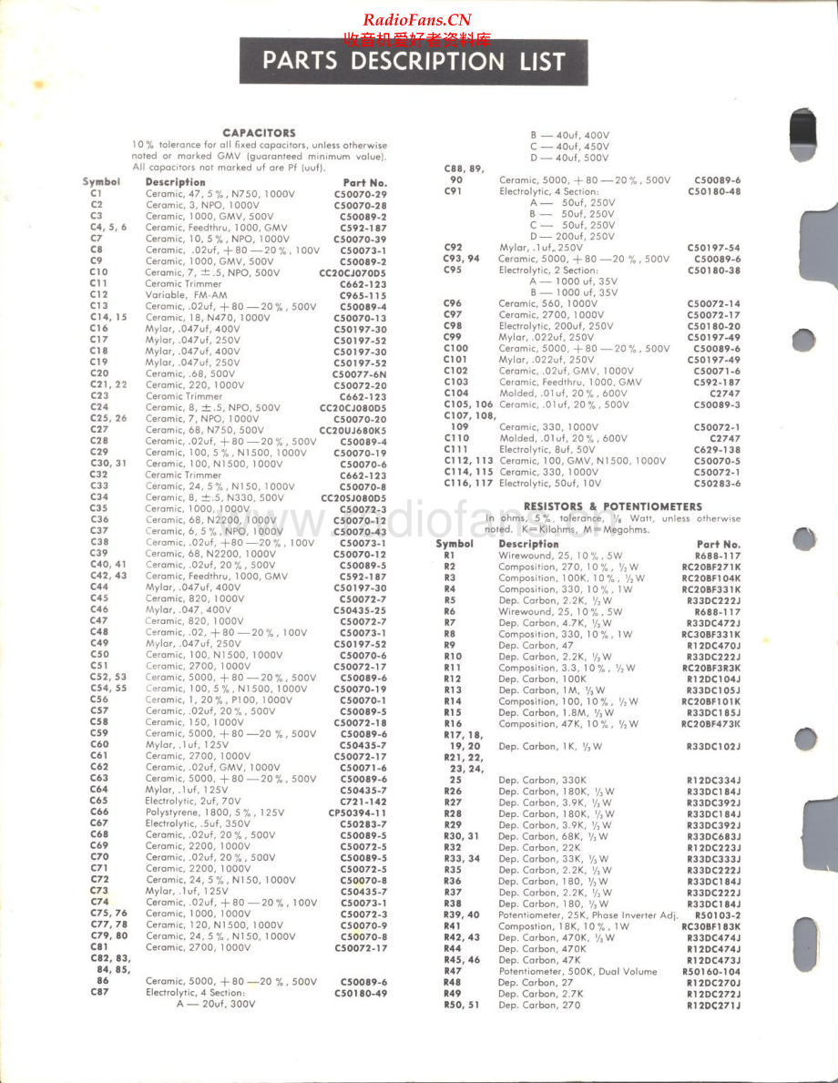 Fisher-800C-rec-sm1维修电路原理图.pdf_第2页