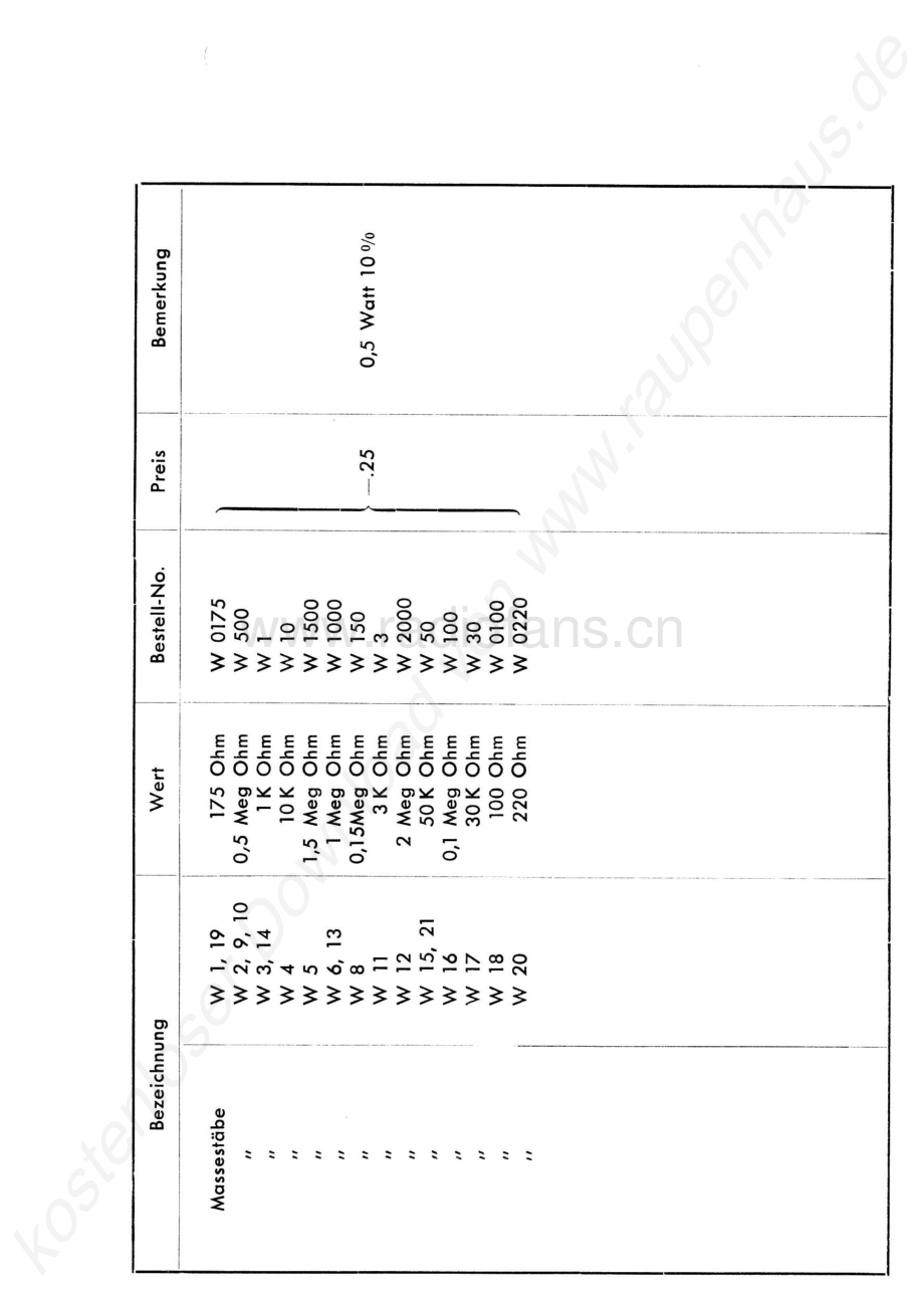 ITT-Baden39-rec-sch 维修电路原理图.pdf_第3页