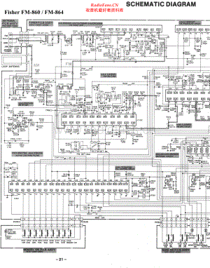 Fisher-FM860-tun-sch维修电路原理图.pdf