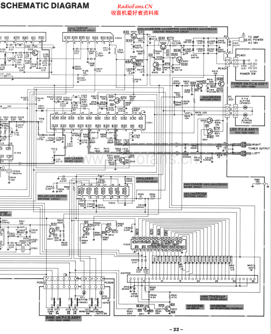 Fisher-FM860-tun-sch维修电路原理图.pdf_第2页