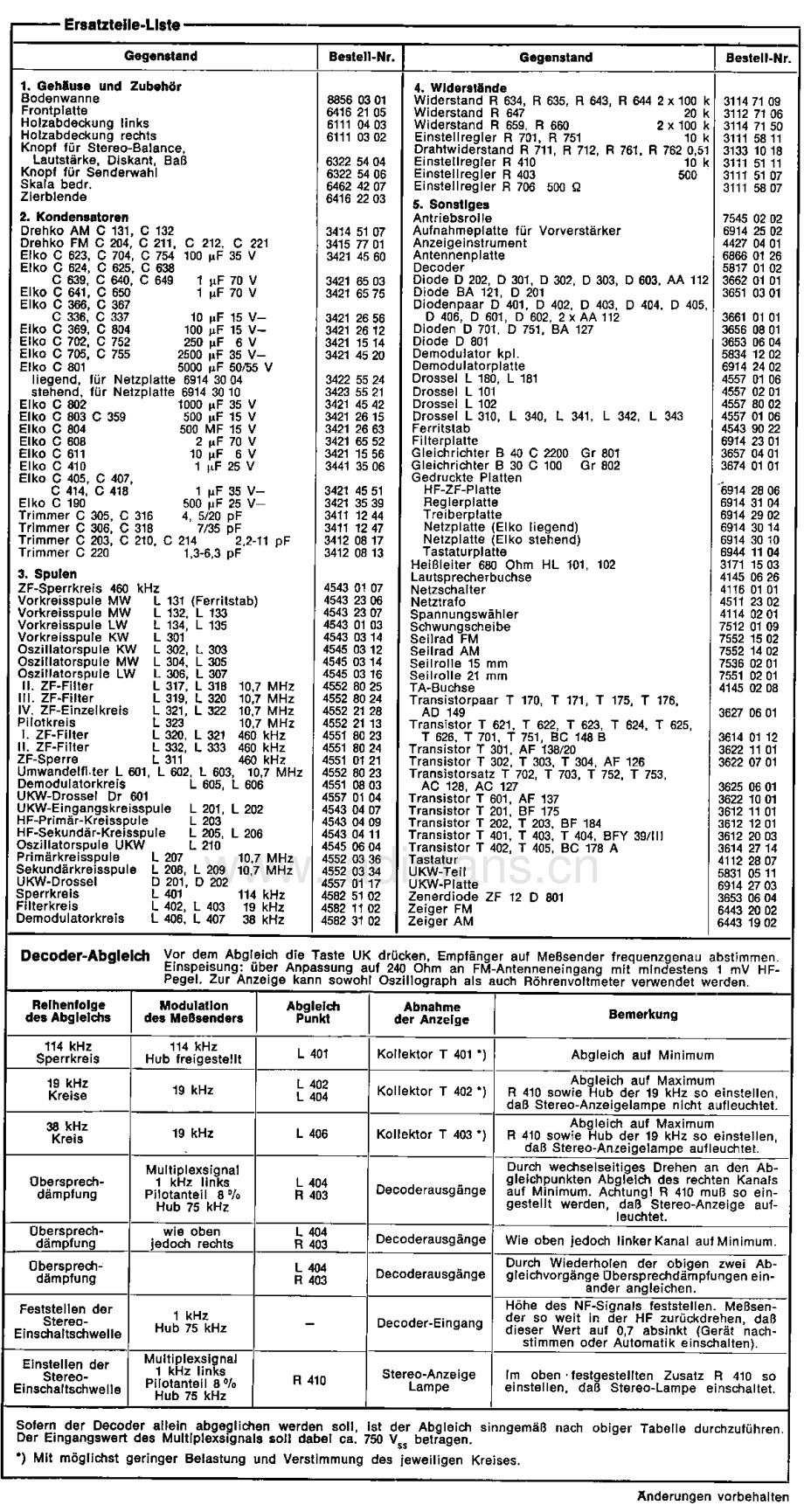 ITT-Stereo4001L-rec-sm 维修电路原理图.pdf_第3页