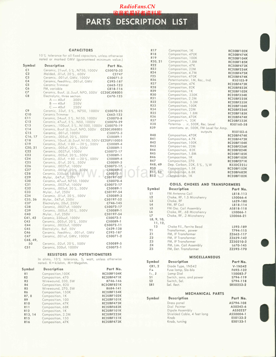 Fisher-FM50-tun-sm维修电路原理图.pdf_第2页