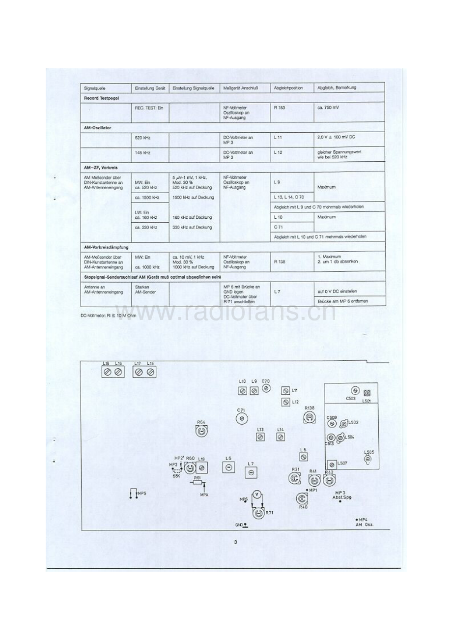 Dual-CT1460-tun-sm维修电路原理图.pdf_第3页