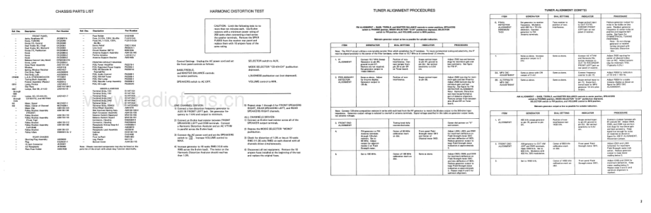 Fisher-434-rec-sm维修电路原理图.pdf_第3页