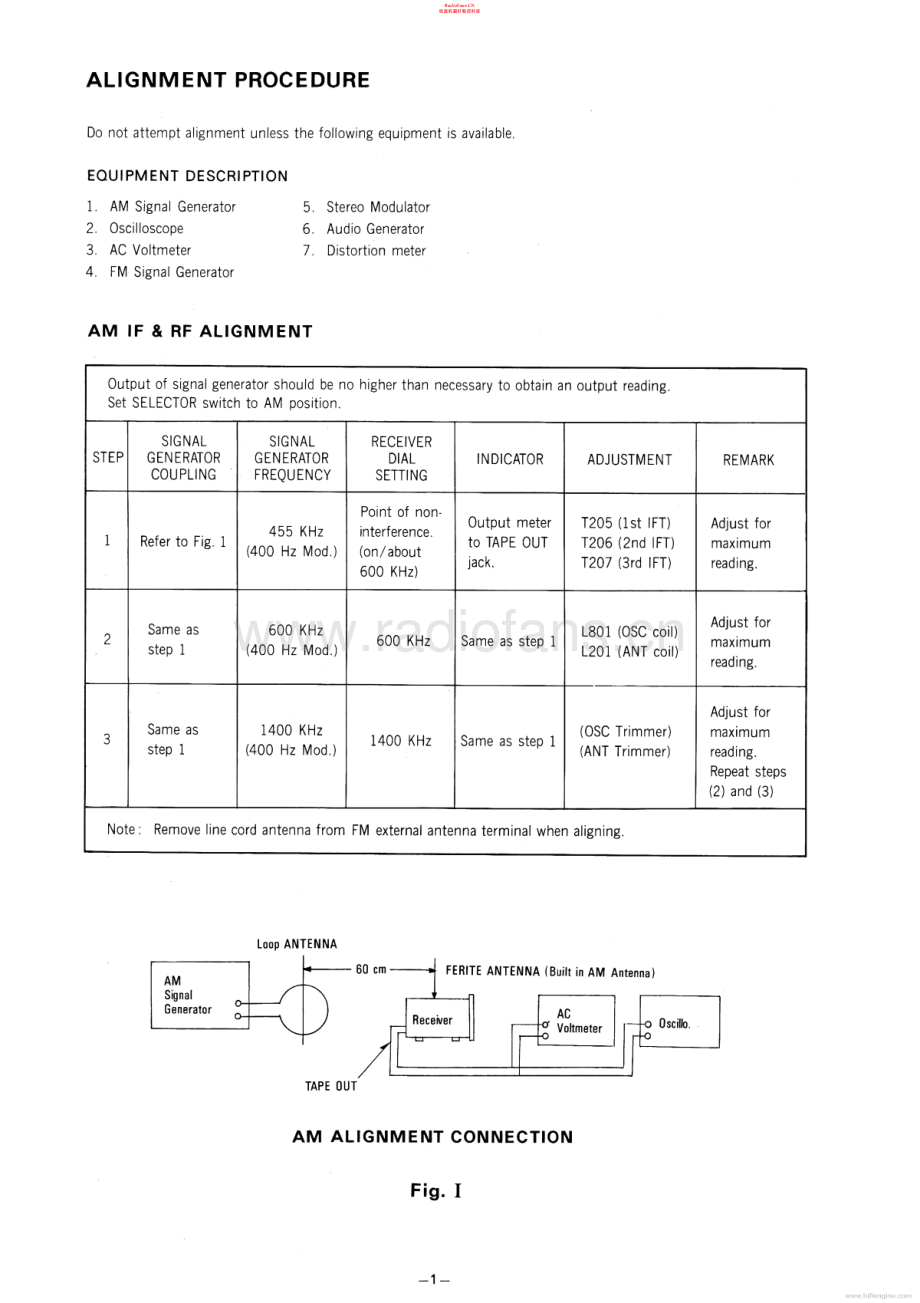 BSR-20A-rec-sm维修电路原理图.pdf_第2页