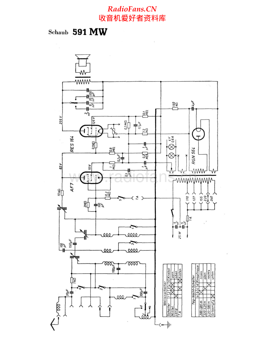 ITT-591MW-rec-sch 维修电路原理图.pdf_第1页