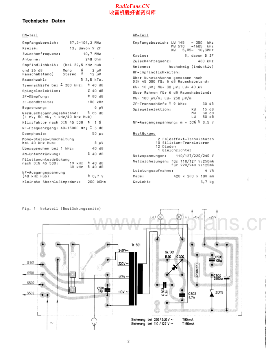 Dual-CT15-tun-sm维修电路原理图.pdf_第2页