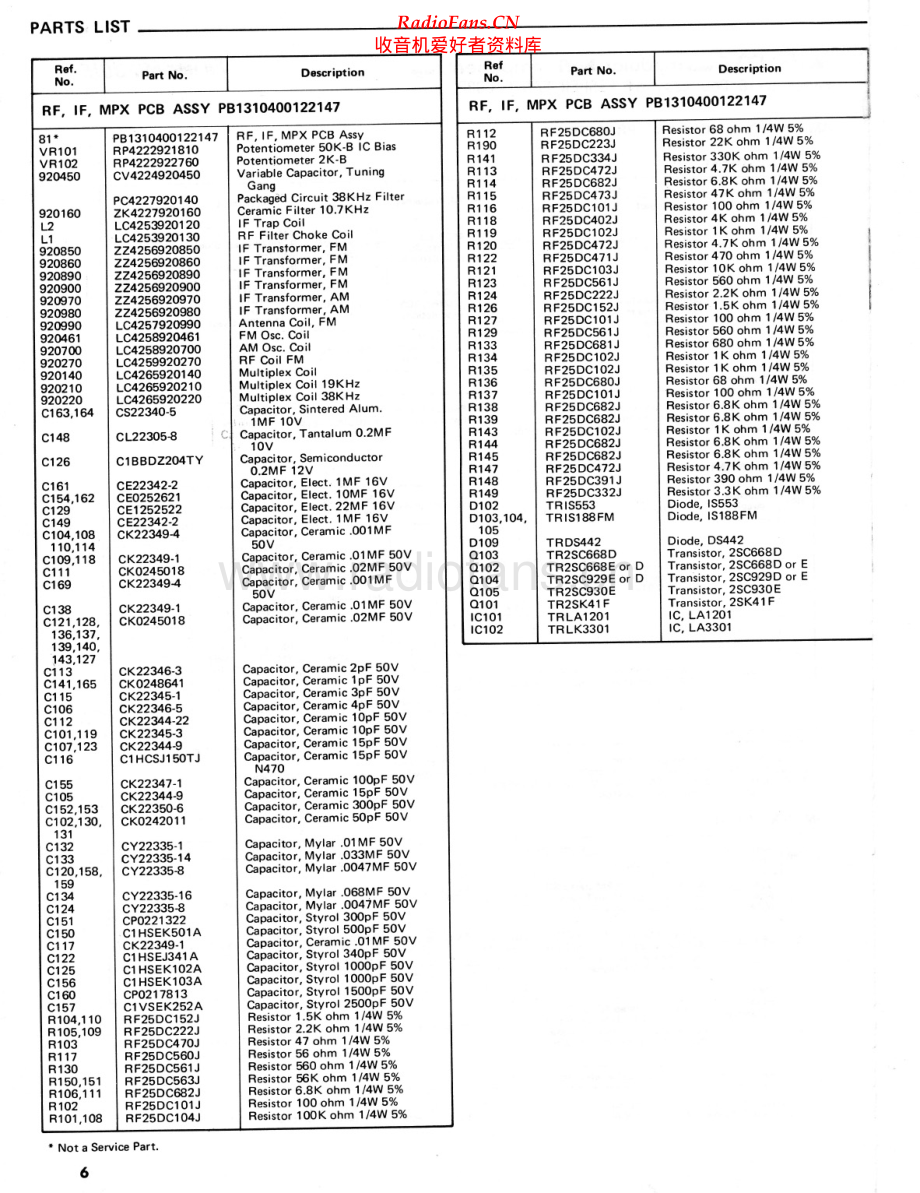 Fisher-MC3015-rec-sm维修电路原理图.pdf_第2页