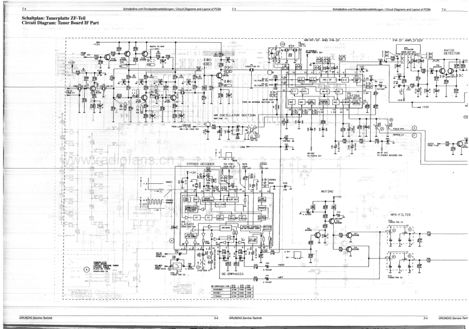 Grundig-T4-tun-sch维修电路原理图.pdf_第3页