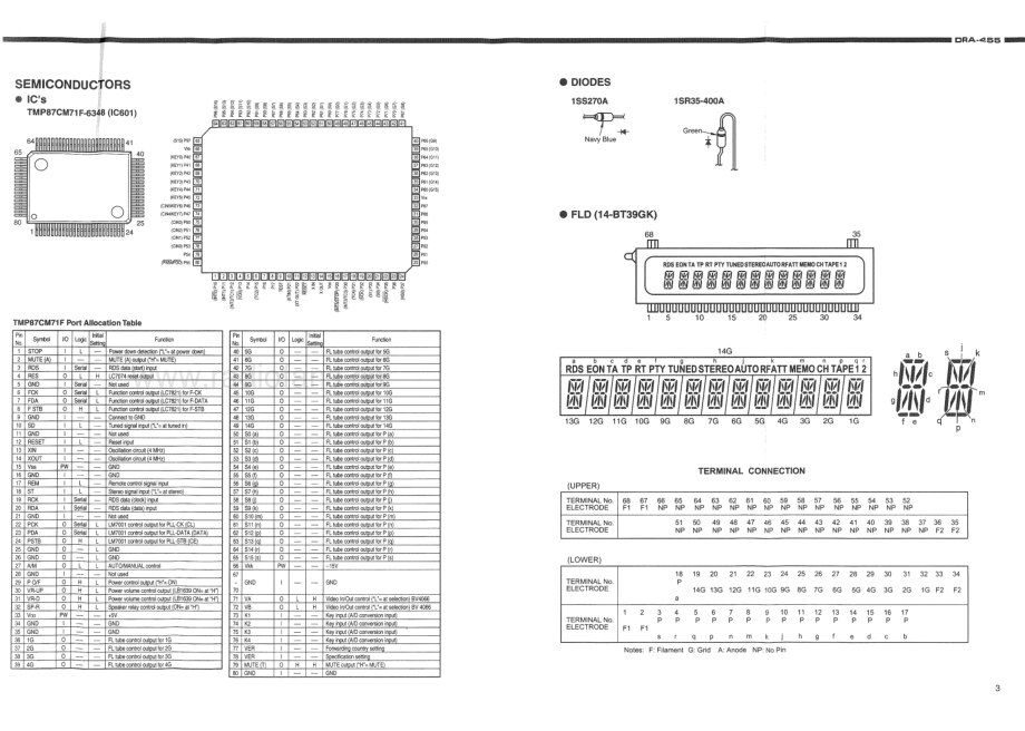 Denon-DRA455-rec-sm维修电路原理图.pdf_第3页