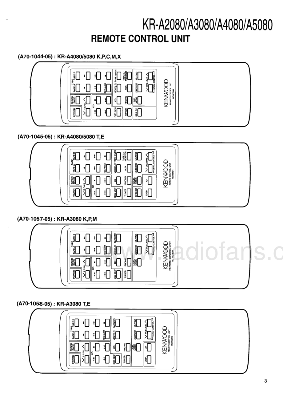 Kenwood-KRA4080-rec-sm 维修电路原理图.pdf_第3页