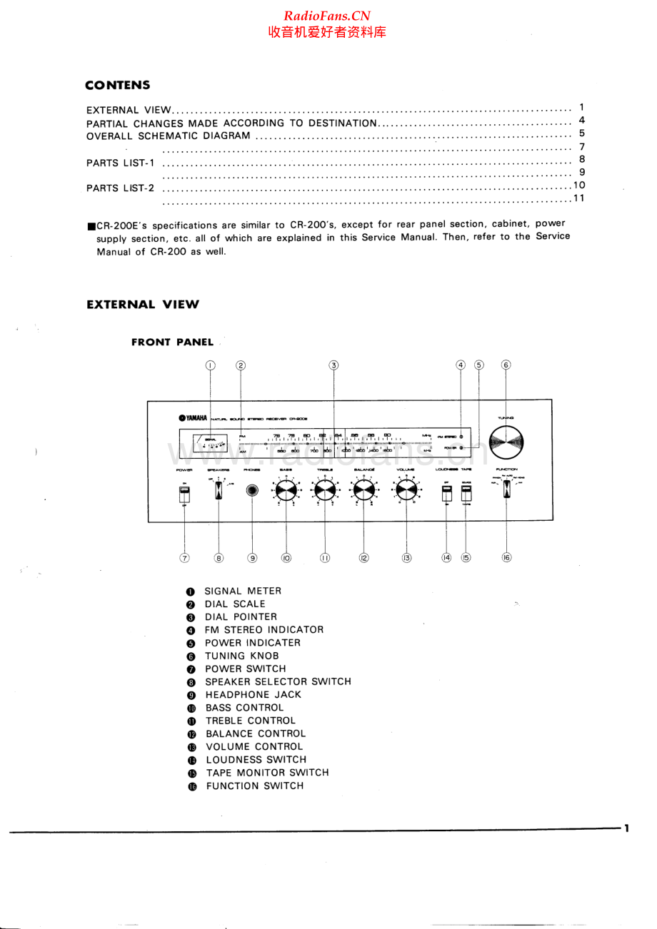 Yamaha-CR200E-rec-sm 维修电路原理图.pdf_第2页