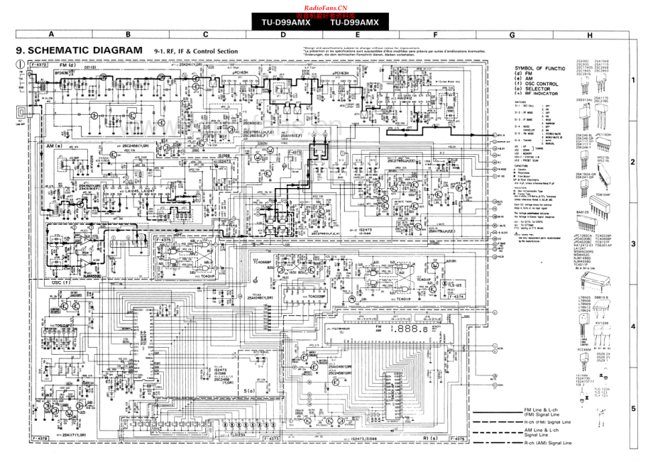 Sansui-TUD99AMX-tun-sch 维修电路原理图.pdf_第1页