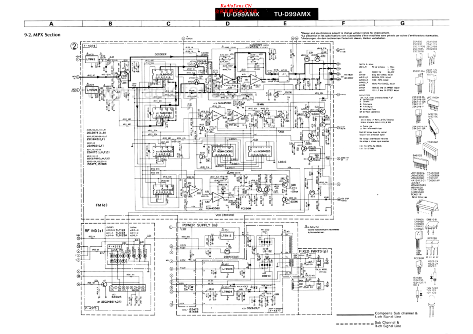 Sansui-TUD99AMX-tun-sch 维修电路原理图.pdf_第2页