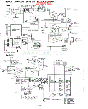 Hitachi-FT8000-tun-sch 维修电路原理图.pdf